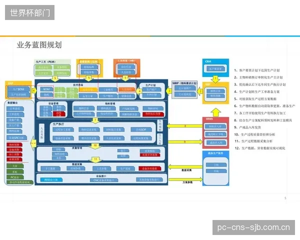 让缺乏专业经验的团队运维核心网络，无异于在直转播流程中埋下定时炸弹